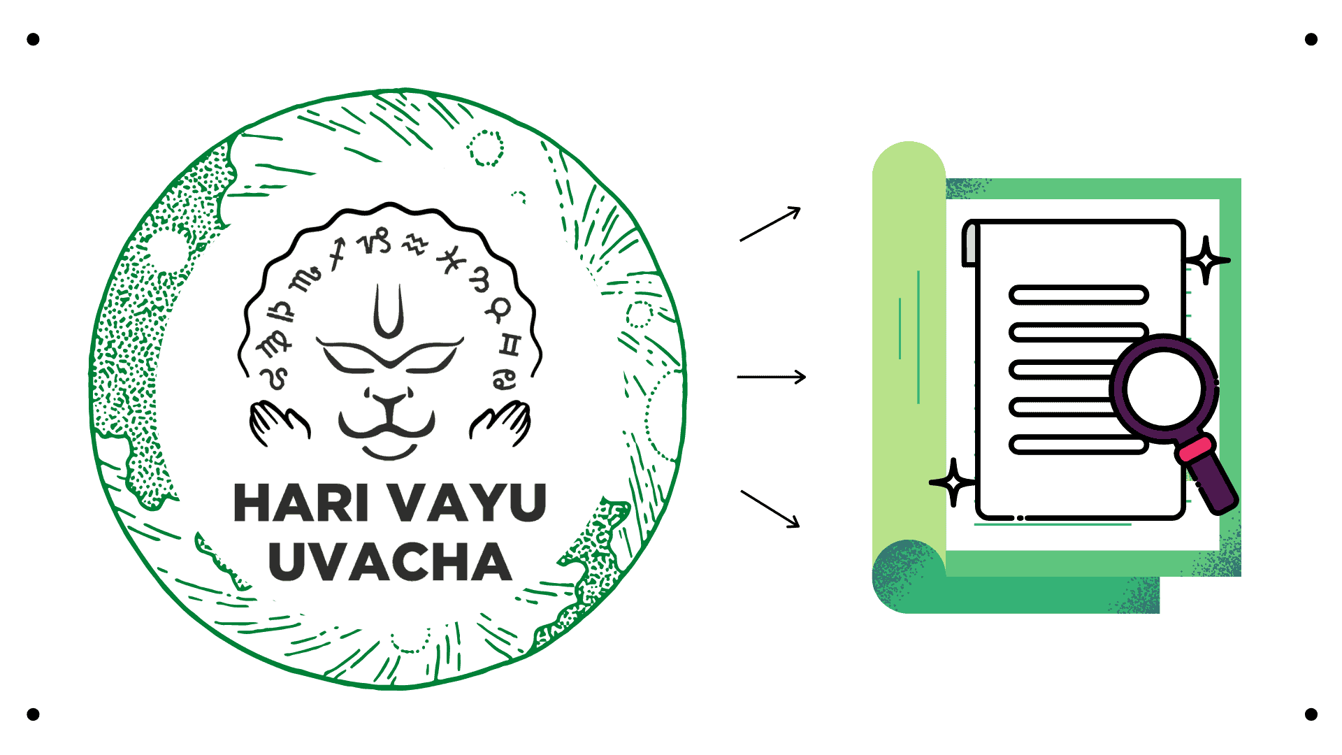 harivayuuvacha computer report